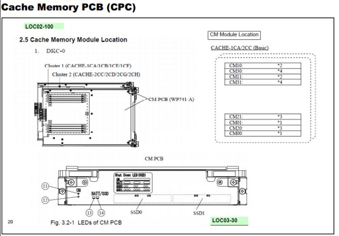Pasted image 20230620085603.png